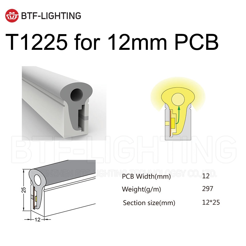【พร้อมส่ง】BTF-LIGHTING สายพานไฟนีออน LED T1225 กว้าง 12 มม.*25 มม. กันน้ํา IP67 สําหรับโคมไฟ SMD