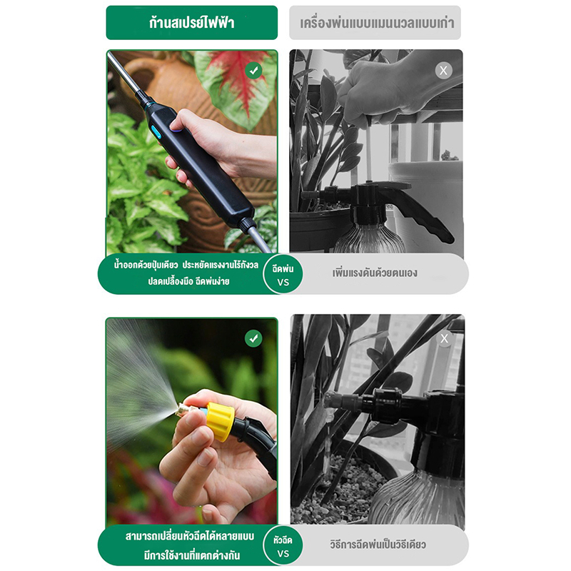 【แถมหัวฉีด 4 หัว】เครื่องพ่นยาแบตเตอรี่ 5L/8L สตาร์ทด้วยปุ่มเดียว ปรับได้ 2 ระดับ พกพาสะดวก ใช้งานง่าย ชาร์จแบต USB รดน้ำ/ฉีดพ่น/ฆ่าเชื้อ ถังพ่นยา เครื่องพ่นยา เครื่องพ่นยาไฟฟ้า - รูปที่ 2