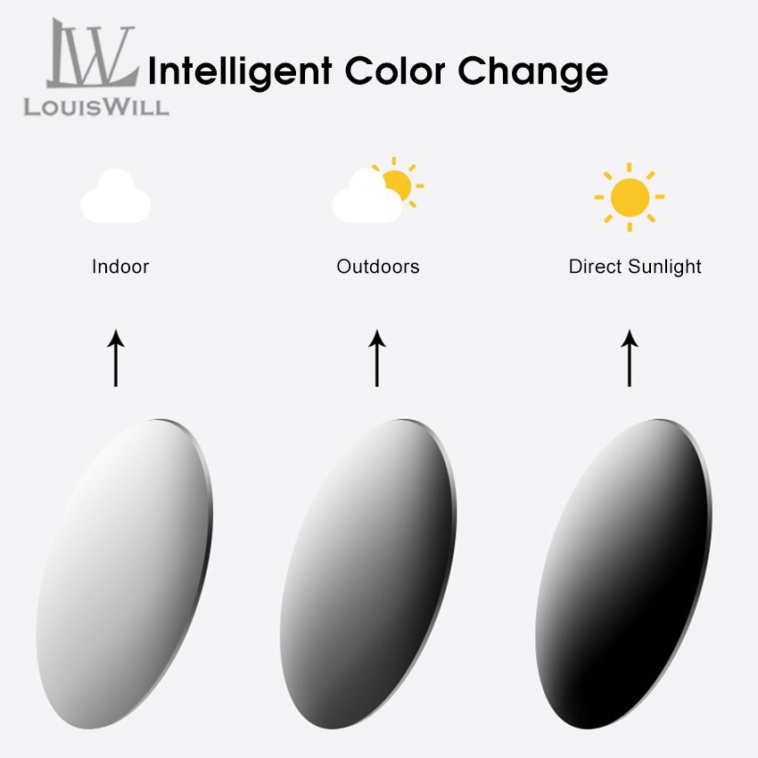 Louiswill نظارة شمسية مستقطبة فوتوكرومية UV400 — صورة 6