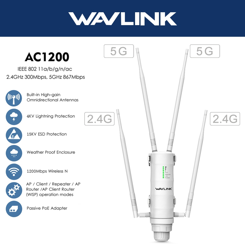 Wavlink AC1200 เราเตอร์ไร้สาย Wifi AP Range Extender เราเตอร์ พร้อมเสาอากาศ PoE และ High Gain