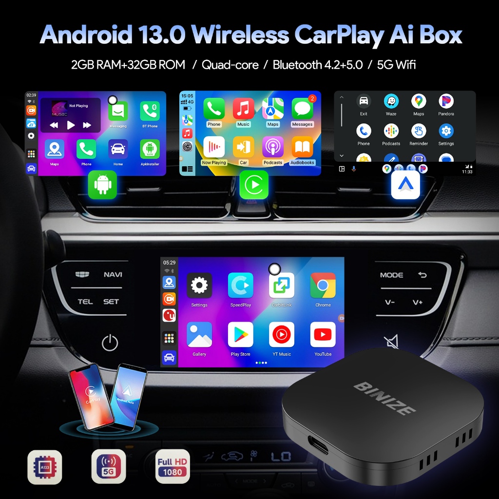 Binize อะแดปเตอร์เครื่องเล่นมัลติมีเดียรถยนต์ ไร้สาย Android 13.0 Ai Box Android 4-Core 2G 32G สําหรับ Volvo Mazda VW Kia Toyota