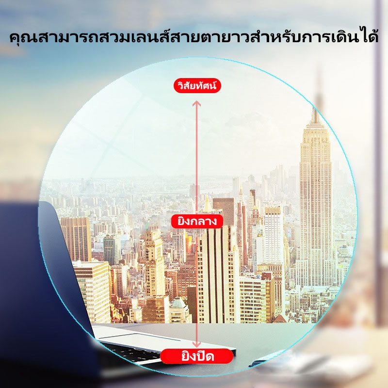 แว่นสายตา ยาว 2 เลนส์ มอง ใกล้ ไกล ใส่ เดิน ได้ ผู้ชาย ผู้หญิง ออกแดดเปลี่ยนสี กรอบแว่นตา ทรงเหลี่ยม +100° +150° +200° +250° +300° +350° +400°