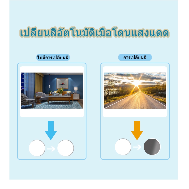 แว่นสายตา ยาว 2 เลนส์ มอง ใกล้ ไกล ใส่ เดิน ได้ ผู้ชาย ผู้หญิง ออกแดดเปลี่ยนสี กรอบแว่นตา ทรงเหลี่ยม +100° +150° +200° +250° +300° +350° +400°