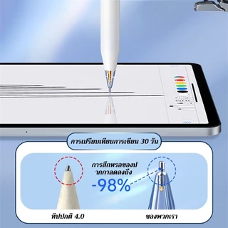 Jamjake สำหรับเปลี่ยนหัวปากกาสไตลัส 3.0 3.5 4.0 ที่ใช้สำหรับเขียนและวาด มีความเหมาะสมสำหรับดินสอ ปากกาสไตลัส E10 E20 E17 P8 P12 Pencil1&2 หัวปากกา Stylus