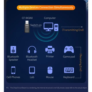 COMFAST USB Wifi 6 Bluetooth5.3 Dongle AX900 Dual Band เครื่องรับสัญญาณ WiFi คอมพิวเตอร์ WiFi การส่งผ่านบลูทูธสำหรับแล็ปท็อปพีซี BT ลำโพงชุดหูฟังเกมแพด