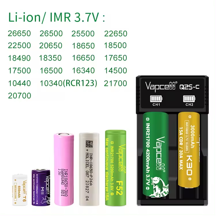 Vapcell Q2S-C ที่ชาร์จแบตเตอรี่ Type C สําหรับแบตเตอรี่ Li-ion IMR 3.7V Li-ion แบบชาร์จไฟได้