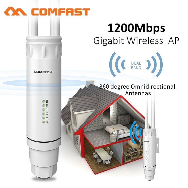 Comfast เราน์เตอร์ WIFI AC1200 พลังงานสูง 500mW พร้อมเสาอากาศ CPE Dual Dand 2.4Ghz 5Ghz AP 10dBi POE AP CF-EW74