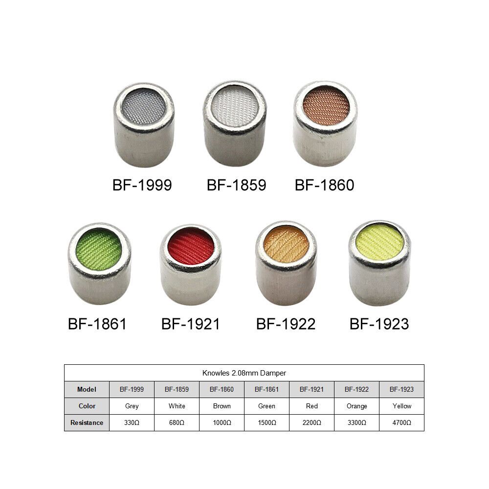 ปลั๊กตัวกรองเสียงอะคูสติก สําหรับ Shure Se215 se315 se425 se535 Se846 TF10 LM5144 2 ชิ้น