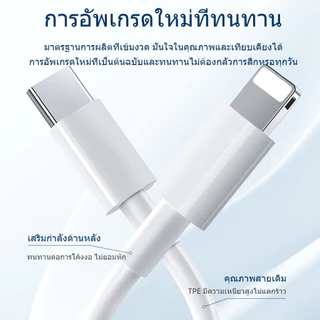 [รับประกัน 1 ปี] ชุดชาร์จ PD 20W ชาร์จเร็ว สายชาร์จเร็ว รองรับ i7 i15 pro max