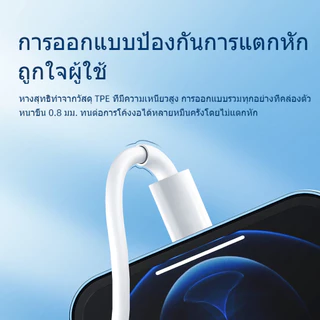 [รับประกัน 1 ปี] ชุดชาร์จ PD 20W ชาร์จเร็ว สายชาร์จเร็ว รองรับ i7 i15 pro max