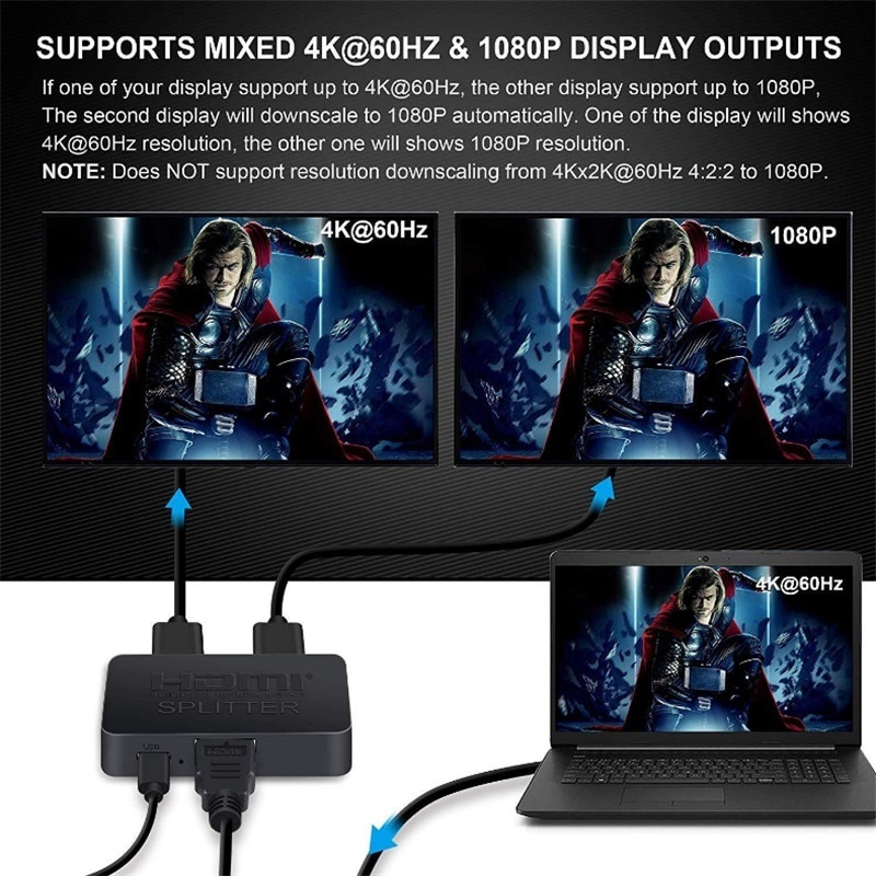สวิตช์แยก HDMI 1 in 2 4k Splitter4K HDMI Full HD 1080p 1X2 Split 1 in 2 Out