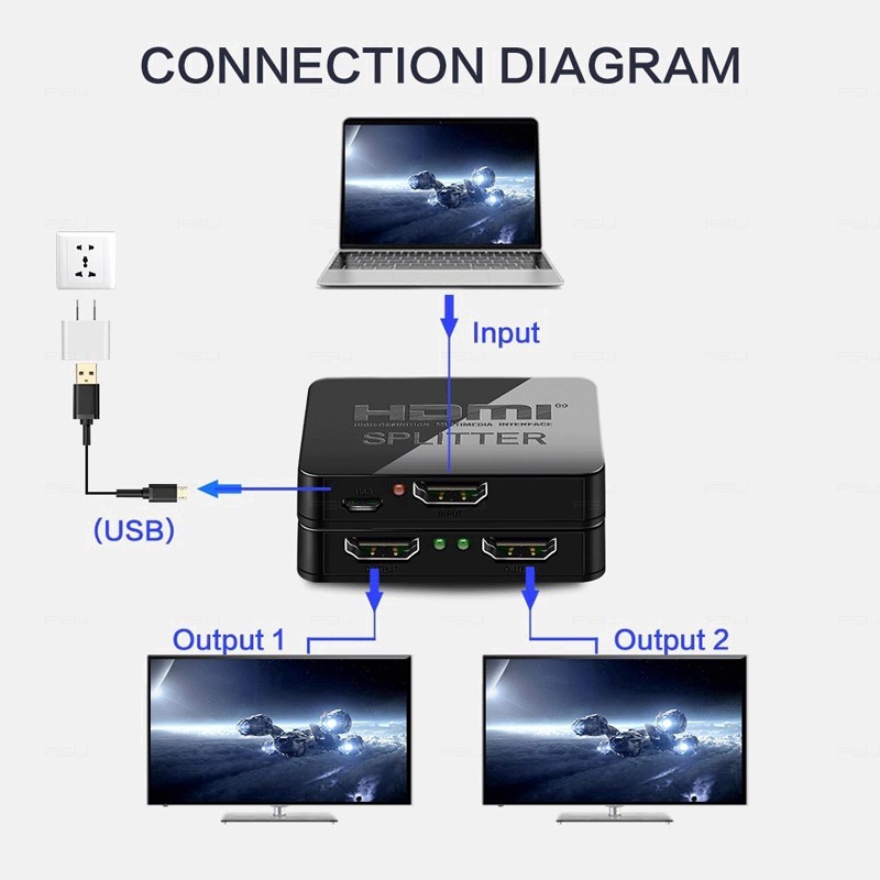 สวิตช์แยก HDMI 1 in 2 4k Splitter4K HDMI Full HD 1080p 1X2 Split 1 in 2 Out