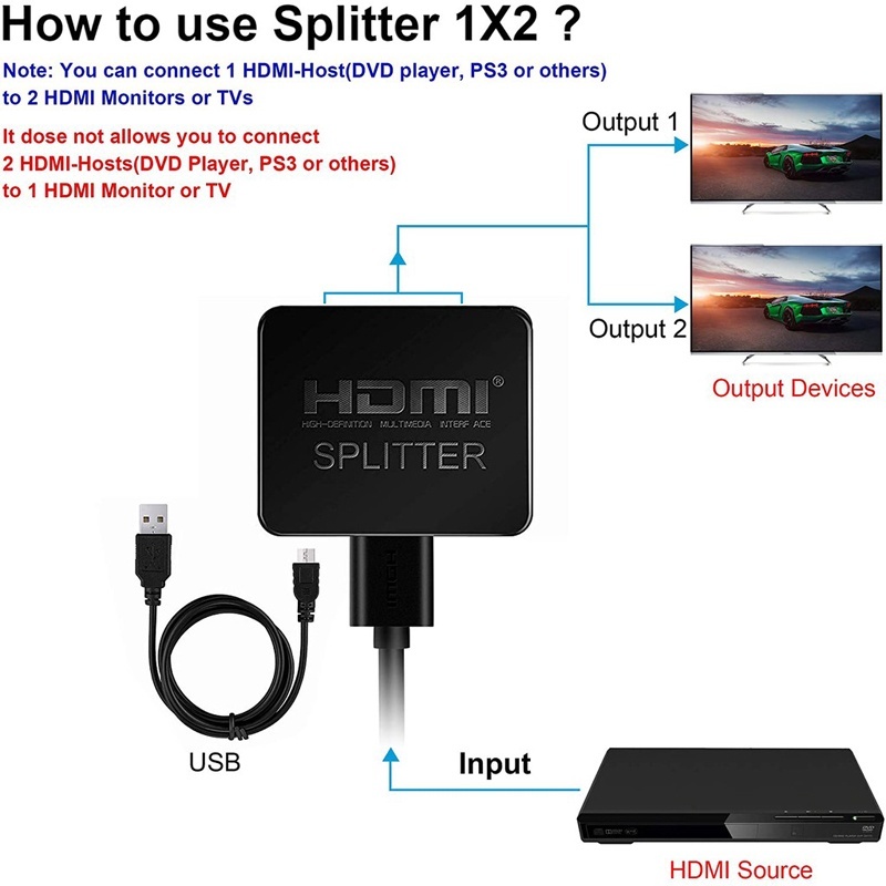 สวิตช์แยก HDMI 1 in 2 4k Splitter4K HDMI Full HD 1080p 1X2 Split 1 in 2 Out