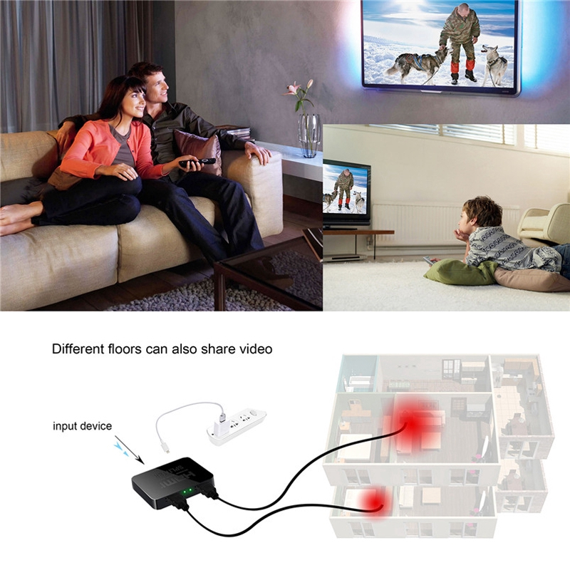 สวิตช์แยก HDMI 1 in 2 4k Splitter4K HDMI Full HD 1080p 1X2 Split 1 in 2 Out