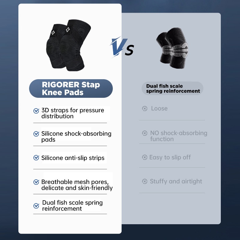Rigorer สนับเข่าสําหรับบาสเกตบอลยืดหยุ่นสูงกีฬาเข่าสนับสนุน Breathable ลื่น U Nisex เข่า Protector ราคา ถูกที่สุด ดีลบีเคเค แกลเลอรีภาพที่ 7