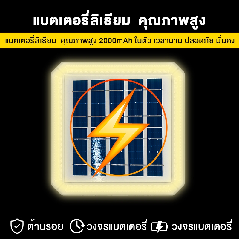 【ซื้อ 1 แถม 1】ไฟหัวเสาโซล่าเซลล์ โคมไฟหัวเสา ปรับได้2สี รุ่นสีเหลี่ยม ไฟ Solar light pillar lamp กันน้ำ ทนแดด การควบคุมแสงอัจฉริยะ ราคา ถูกที่สุด ดีลบีเคเค แกลเลอรีภาพที่ 8
