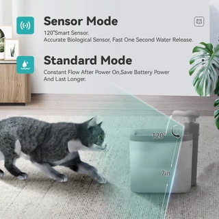 Smarttail Pet ตู้กดน้ําอัจฉริยะ 4400mAh น้ําพุสัตว์เลี้ยงไร้สายความจุ 2.2 ลิตรปลอดภัยและมีเอกลักษณ์สําหรับตู้น้ําแมวและสุนัข