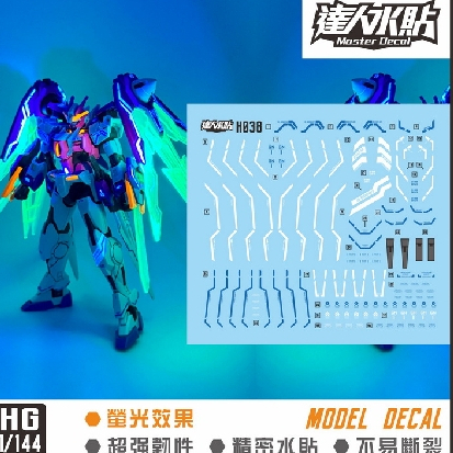 MASTER DECALHGBM 1/144 GUNDAM 00 DIVER ARC
