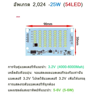 แผงโคมไฟ Led พลังงานแสงอาทิตย์ 6V แบตเตอรี่ 3.2V อุปกรณ์เสริม สําหรับครัวเรือน ฟรี (รีโมทคอนโทรล)