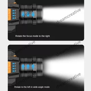 SASQUATCH ไฟคาดหัวแรงสูง L2 LED ซูมได้ โหมดชาร์จ USB ชาร์จไฟหน้า แท้ IPX4 กันน้ํา