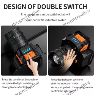 SASQUATCH ไฟคาดหัวแรงสูง L2 LED ซูมได้ โหมดชาร์จ USB ชาร์จไฟหน้า แท้ IPX4 กันน้ํา