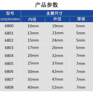 Nsk ตลับลูกปืน ความเร็วสูง นําเข้าจากญี่ปุ่น 6800 6801 6802 6803 6804 6805 6806 6807ZZ