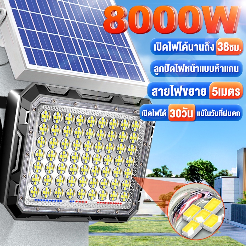 🔥ส่งจากไทย🔥ไฟโซล่าเซลล์ โซล่าเซลล์ 200w 600W 1200W โคมไฟโซล่าเซลล์ สว่างอัตโนมัติเมื่อฟ้ามืด Solar l