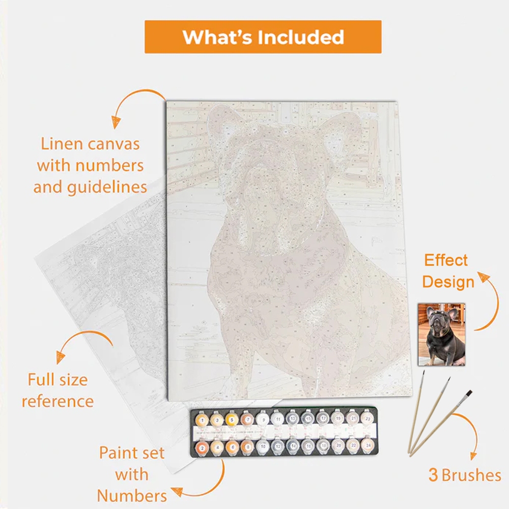 Drofe / ระบายสีตามตัวเลข / ลูกสุนัข แมว สัตว์เลี้ยง / ภาพวาดสีน้ํามันดิจิทัลตามตัวเลข / ภาพระบายสี / ภาพวาด DIY / ภาพวาดผ้าใบ / ภาพวาดสีน้ํามัน / ภาพระบายสีตามตัวเลข / ภาพตกแต่ง - รูปที่ 2