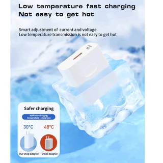 หัวชาร์จ typ c adapter หัวชาร์จเร็ว อแดปเตอร์ หัวชาร์จ 120w 240W 380W เหมาะสำหรับ:OPP0 VIV0 iOS