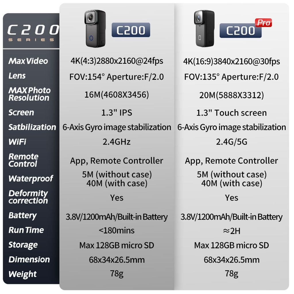 รูปภาพ 3