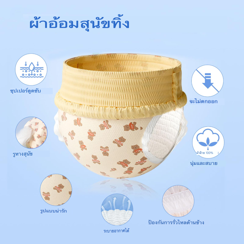 ผ้าอ้อมสัตว์เลี้ยง ผ้าอ้อมน้องหมา Pet Diapers สำหรับสุนัขและแม ใส่กระชับ ซับดี แห้งเร็ว สบายตัว - รูปที่ 2