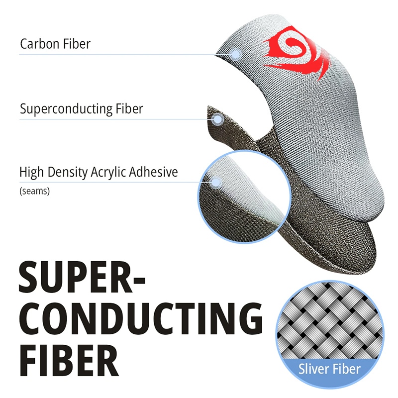 2025 BlueWowFree FireNew Silver Cloth Double Hand ปลายนิ้ว Anti Slip Magic Tool Ultra-thin Silver fiber finger sleeve Anti-Sweater PUBG COD Call Of duty Mobile State Of Survival