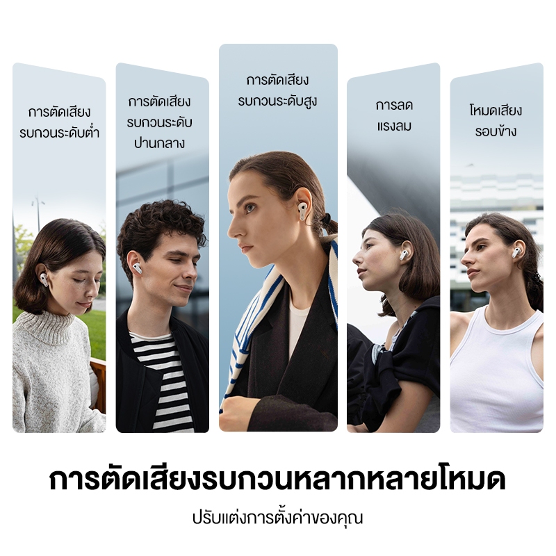 Edifier Neobuds Pro 2 TWSหูฟังบลูทูธตัดเสียงรบกว ไมค์ หูฟังบลูทูธไร้สาย 8 ตัว ไดร์เวอร์ไฮบริด