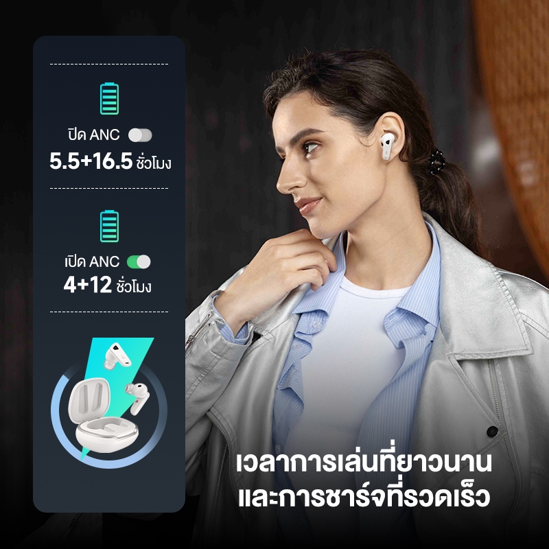 Edifier Neobuds Pro 2 TWSหูฟังบลูทูธตัดเสียงรบกว ไมค์ หูฟังบลูทูธไร้สาย 8 ตัว ไดร์เวอร์ไฮบริด