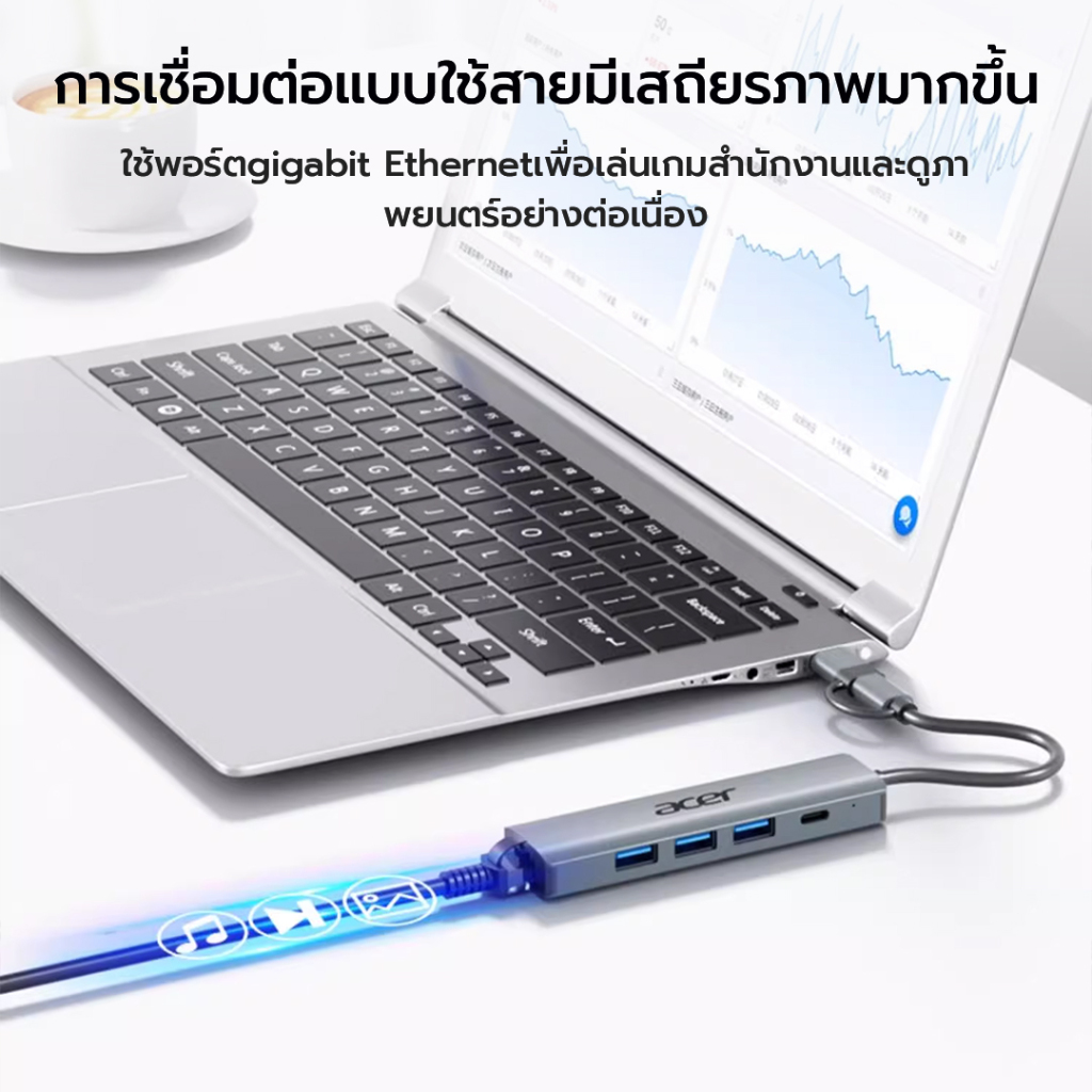 Acer อะแดปเตอร์แปลงสายเคเบิลอีเธอร์เน็ต Type-C USB 3.0 2.0 ความเร็วสูง สําหรับแล็ปท็อป และเดสก์ท็อป