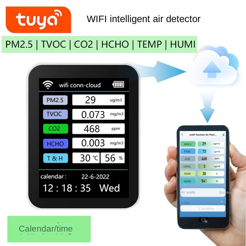 Tuya Detector PM2.5 เครื่องวัดปริมาณฝุ่น 5in1 มี sensor วัดค่า PM2.5 TVOC CO2 HCHO TEMP HUMI เครื่องตรวจจับอากาศอัจฉริยะ สามารถเชื่อมต่อกับ APP WIFI ได้