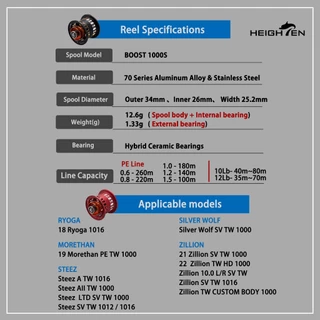 Heighten Baitcasting Shallow Spool Special สําหรับ Daiwa Steez Zillion Ryoga Morethan Reel