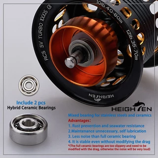 Heighten Baitcasting Shallow Spool Special สําหรับ Daiwa Steez Zillion Ryoga Morethan Reel