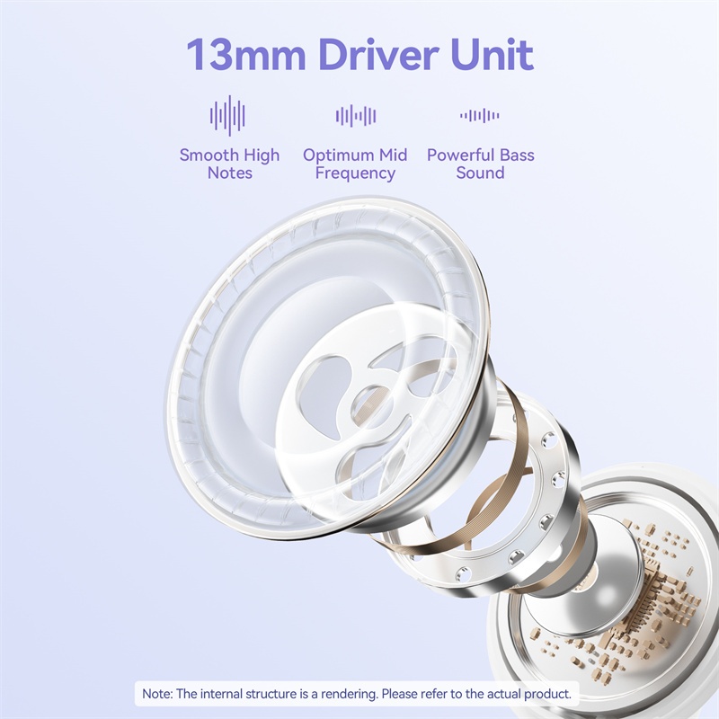 Vention TWS หูฟังบลูทูธ 5.3 พร้อมหูฟัง AI-Based ENC ชุดหูฟังเสียงความเที่ยงตรงสูง พร้อมไมโครโฟน รองรับการโทร วิดีโอ การควบคุมแบบสัมผัส หูฟังไร้สายที่แท้จริง