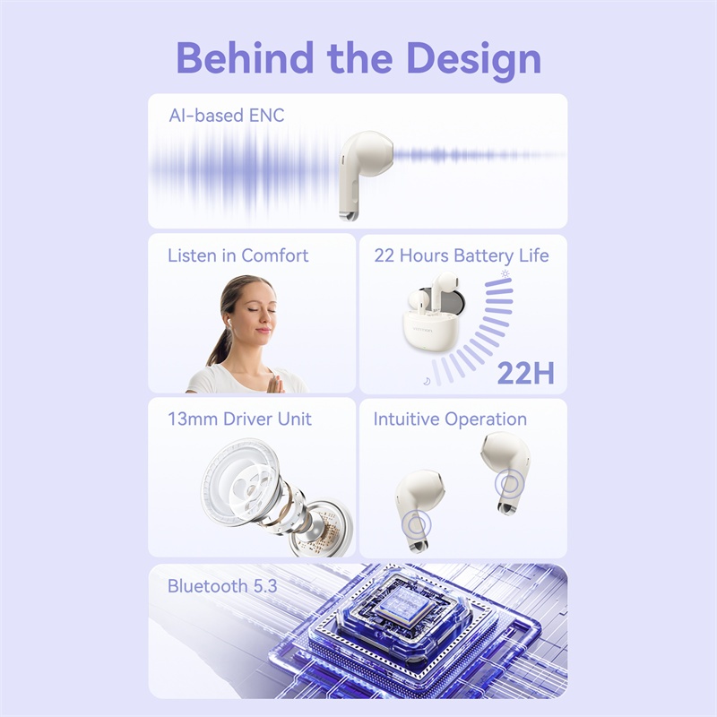 Vention TWS หูฟังบลูทูธ 5.3 พร้อมหูฟัง AI-Based ENC ชุดหูฟังเสียงความเที่ยงตรงสูง พร้อมไมโครโฟน รองรับการโทร วิดีโอ การควบคุมแบบสัมผัส หูฟังไร้สายที่แท้จริง