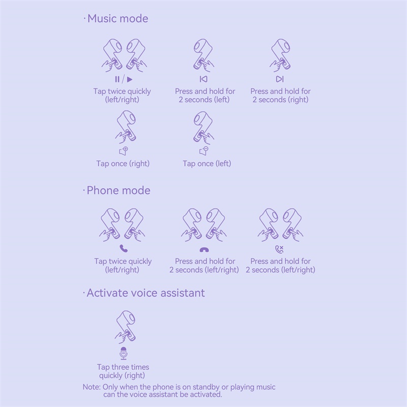 Vention TWS หูฟังบลูทูธ 5.3 พร้อมหูฟัง AI-Based ENC ชุดหูฟังเสียงความเที่ยงตรงสูง พร้อมไมโครโฟน รองรับการโทร วิดีโอ การควบคุมแบบสัมผัส หูฟังไร้สายที่แท้จริง
