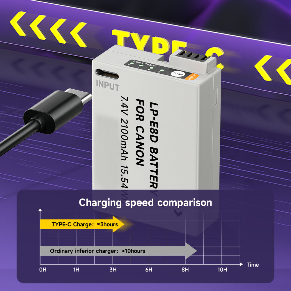 Palo แบตเตอรี่กล้อง LP-E8 2100mAh Type-C พร้อมไฟแสดงสถานะ สําหรับ Canon EOS 550D 600D 650D 700D