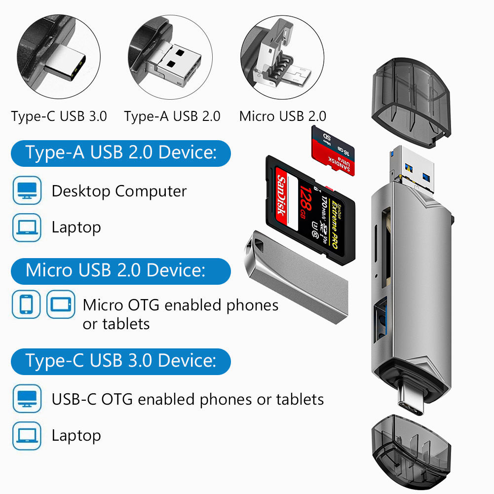 6 in 1 SD TF Card Reader เครื่องอ่านการ์ดหน่วยความจำความเร็วสูง Adapter Type C USB 3.0 OTG Card Reader
