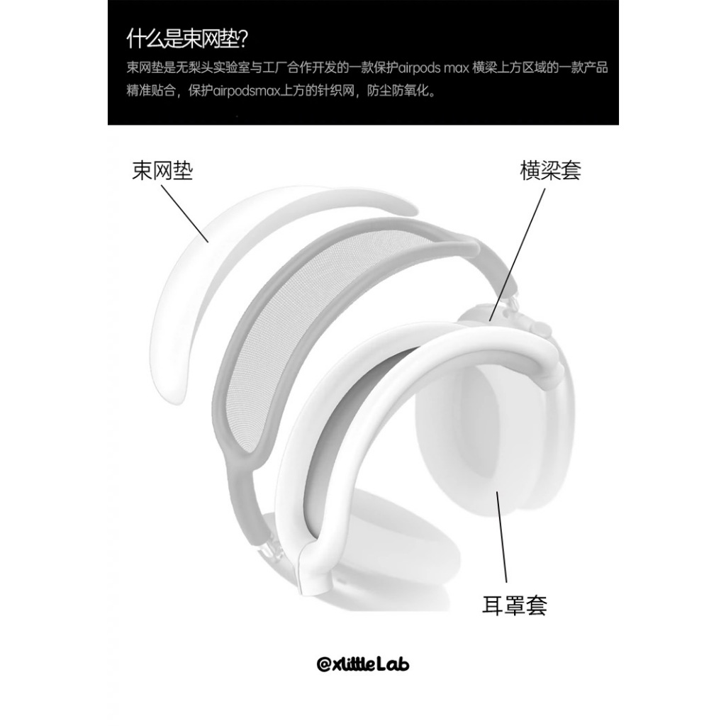 Us นําเข้า Air Pods Max เคสป้องกันเหมาะสําหรับชุดหูฟัง Apple อุปกรณ์เสริมเปลือกนิ่มโปร่งใส Head Beam Earmuffs รวมทุกอย่าง airpodsmax เคสป้องกัน