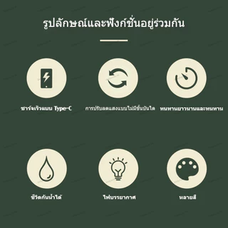 🚚สต็อกพร้อมในกรุงเทพ🚚 ตะเกียงเจ้าพายุ โคมไฟฉุกเฉิน LED แบบพกพา ตะเกรียงไฟแค้มปิ้ง ชาร์จไฟได้ สําหรับตั้งแคมป์ เดินป่า เต็นท์กลางแจ้ง ตะเกียงแคมป์ปิ้ง ไฟตะเกียง ไฟแค้มป์ปิ้ง ทั้งคืน แคมป์ไฟ