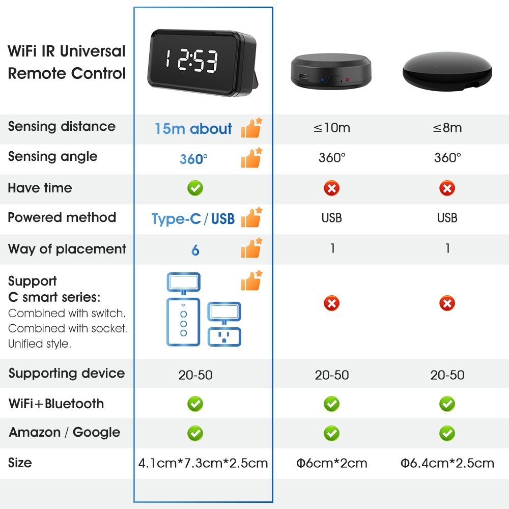 รูปภาพ 2