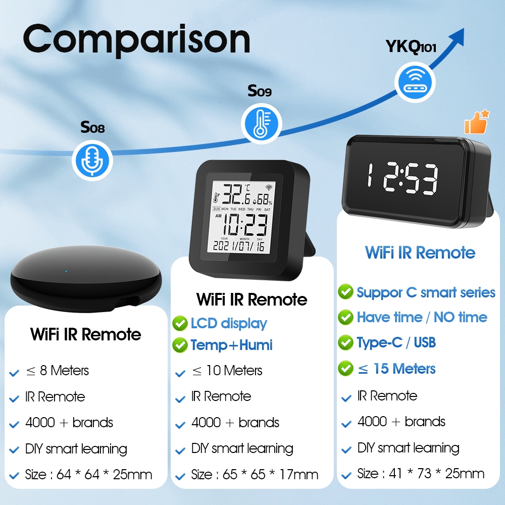 รูปภาพ 3