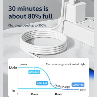 hoco. X1 Flash Charge สายชาร์จเร็ว 2.4A Micro/Type-C/iOS รับประกัน 1 ปี