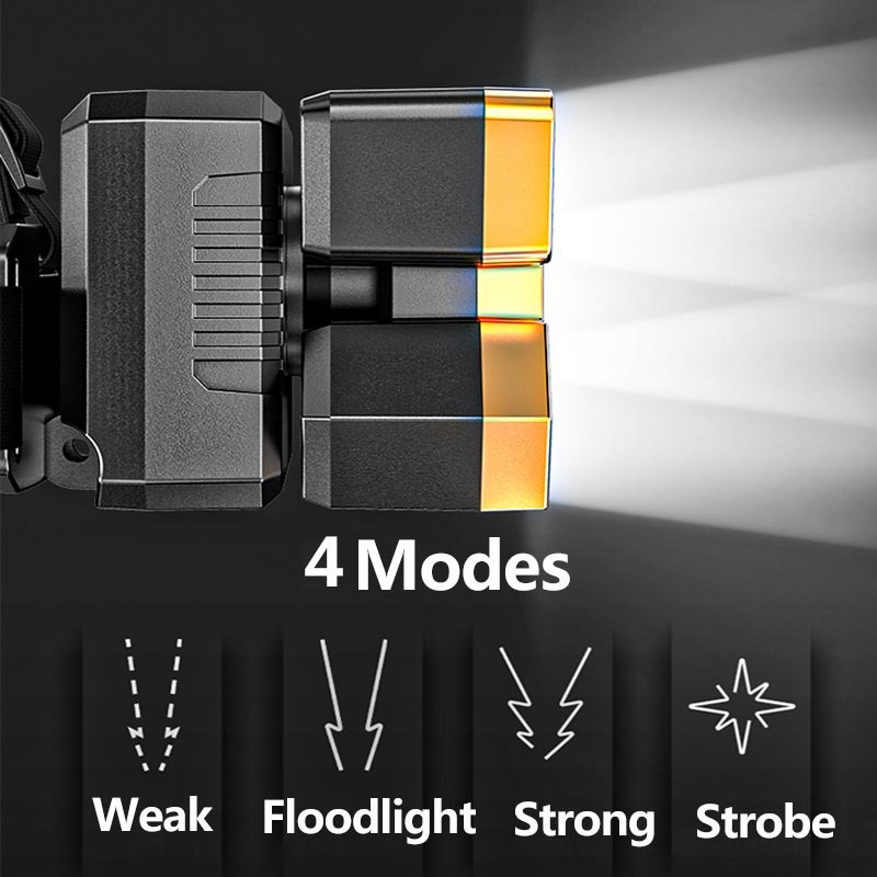 Smilingshark K71 ไฟฉายคาดหัว LED 3000 lumen ไฟหน้าซุปเปอร์ไบรท์ 4โหมด USB ชาร์จใหม่ได้ กันน้ำสำหรับทำงานตกปลาเดินป่าตั้งแคมป์ — صورة 5