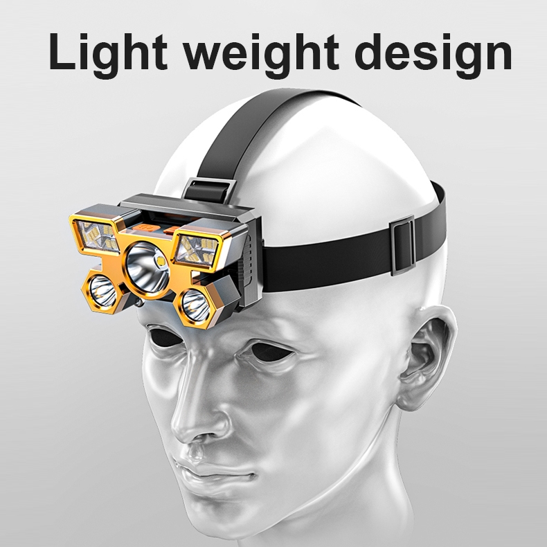 Smilingshark K71 ไฟฉายคาดหัว LED 3000 lumen ไฟหน้าซุปเปอร์ไบรท์ 4โหมด USB ชาร์จใหม่ได้ กันน้ำสำหรับทำงานตกปลาเดินป่าตั้งแคมป์ — صورة 8
